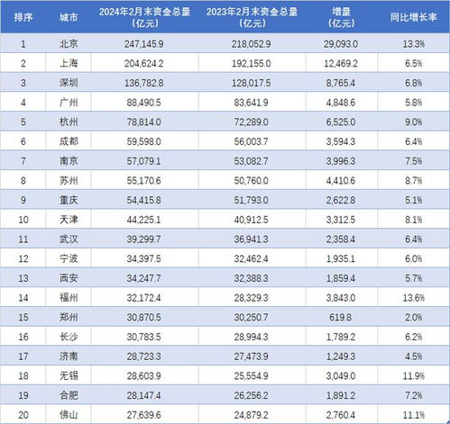 2024年短视频平台排行榜前十名都有哪些？推荐十大短视频自媒体平台