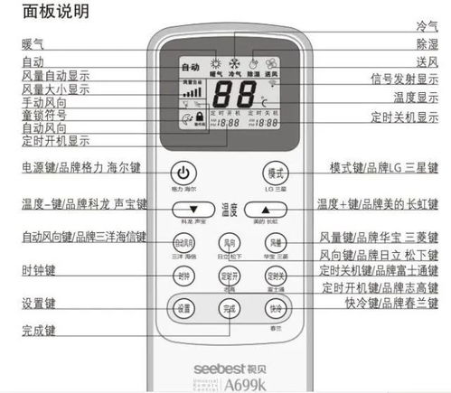 美的空调控制面板失灵怎么办？维修方法与费用疑问