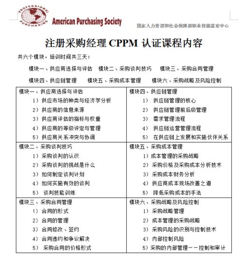 采购cppm证书含金量高吗？cppm采购经理证书有用吗？报考条件详解