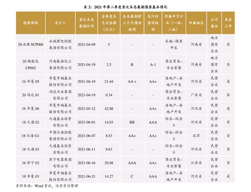 哪些电商公司最知名？国内十大电商公司排名一览