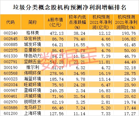 常见的技术图样有哪些种类和作用？了解技术图样特点及概念