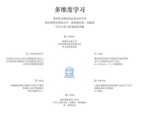 如何用英语表达「让我受益匪浅」？是不是有什么特定的说法？