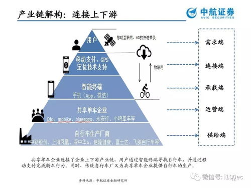 什么是拆分理财？其原理步骤详解及金融专家的分析解读