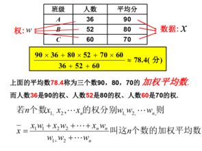 什么是预期收益原理及其计算公式？