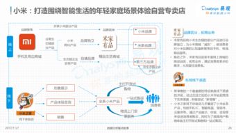 如何应对一年零收入挑战？众人分享少收入背后的生存策略！