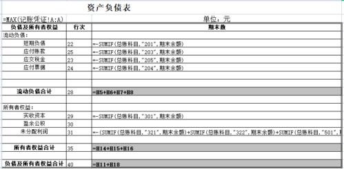 资产负债率为零是什么意思？负债为零时资产负债率如何计算？