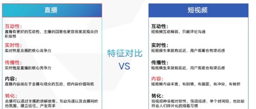 如何通过抖音带货赚取佣金？解析抖音带货变现的赚钱技巧