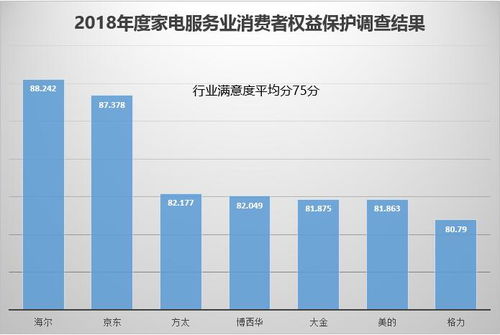 深圳哪家电商公司位居前十？深圳大型电商公司排名榜一览