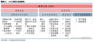 河南省投资集团子公司待遇如何？旗下都有哪些子公司及下属单位？