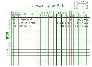 如何编写新手会计记账流程说明书？掌握会计记账七大步骤与记账流程模板