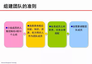 新手入门必看：如何快速掌握新手教程的核心步骤？