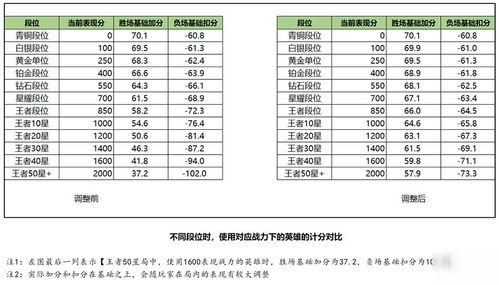 如何计算最大收益算法？详解最大收益公式与实例解析