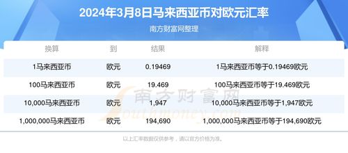 2025年柚子币能否涨至10U？历年价格回顾与2024年行情预测