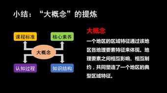 如何理解架构设计六大原则？架构设计师必备知识一览