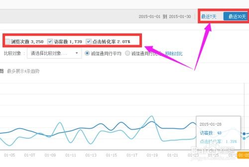 生意参谋支付金额与销售额不符，怎么回事？