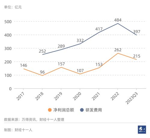 2024至2024年，养牛业前景究竟如何？发展趋势分析