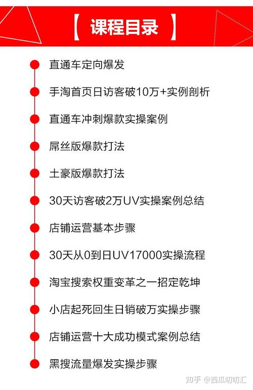 开网店月入3000元是否可行？揭秘赚钱真相与月收入潜力