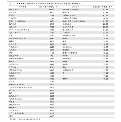 文具批发价格与零售价差异解析：价目表深度比较分析