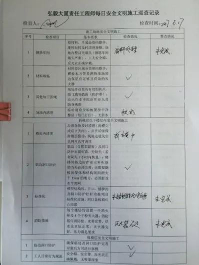 网格员巡查工作详述：如何记录每日工地安全检查？