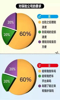 盈利与收入究竟有何不同？一张图揭示区别