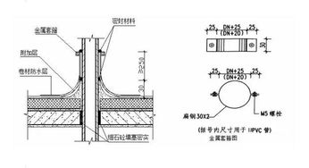 透水砖的制作材料和工艺流程是怎样的？有哪些施工做法和视频教程？