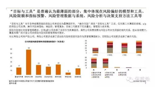 网上交易究竟安全否？有哪些风险与保障措施？