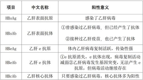 详解期货特殊品种含义及其与普通品种的差异