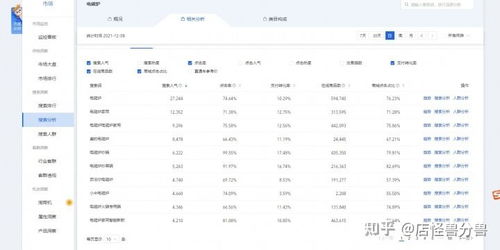 无货源电商怎么做？揭秘低成本拿货攻略与优质货源平台