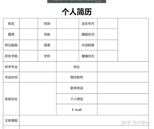 如何替换简历中的照片？怎样将简历照片换成自己的？