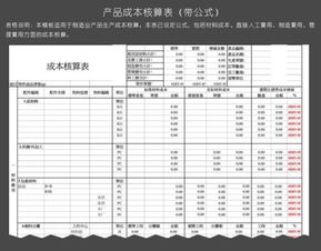 电商成本核算方法与公式有哪些？如何使用表格模板进行成本计算？