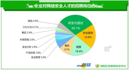 电脑回收行业前景如何？入行电脑回收生意到底怎么样？