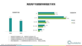 2018年实体店哪些项目盈利最高？行业趋势分析告诉你！