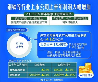 云商真的能盈利吗？现在加入云商还有赚钱机会吗？