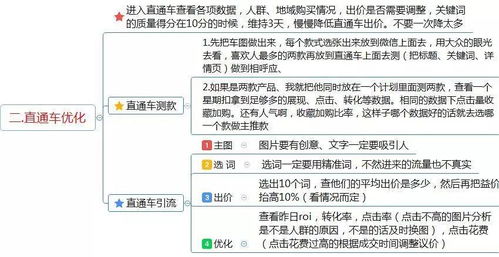 电商运营人员需掌握哪些核心技能？带你详细了解电商运营必备能力