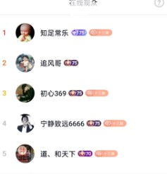 抖音60级大哥意味着什么？他们有哪些特权与好处？需要投资多少钱？