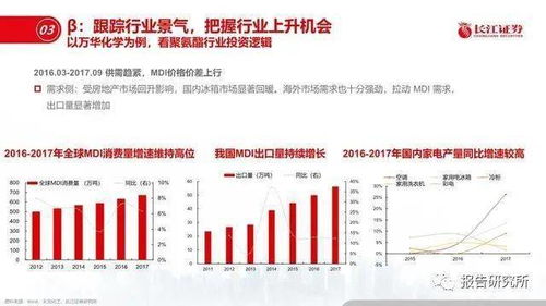 化工行业如何盈利？哪些化工产品最具赚钱潜力？