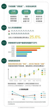 跨境电商搬运工靠谱吗？爵爷解析2024年跨境蓝海产品选择与市场