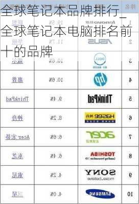 电商十大品牌排行榜都有哪些？盘点电商界排名前十的知名品牌