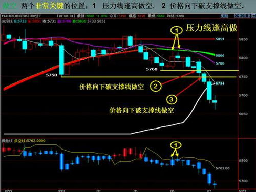 亿邦如何实现盈利？揭秘其赚钱背后的策略与模式