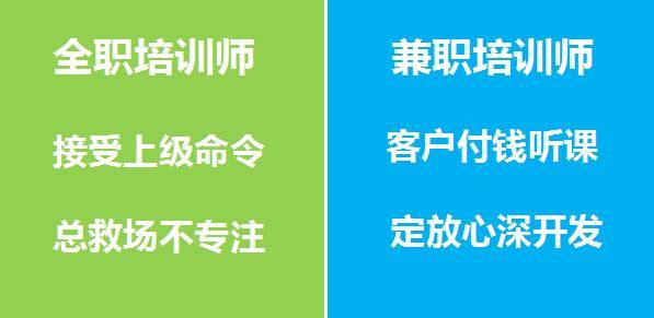 外卖行业全职与兼职有何不同？工作模式及待遇对比解析