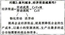 养骆驼能带来哪些经济效益？如何通过养骆驼实现盈利？