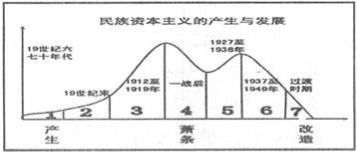 沉没成本是什么成本？它属于哪个经济科目范畴？概念详解