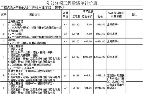 哪些工程量自动计算软件值得下载？工程算量一般用什么软件最好？