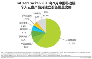 优保控股盈利模式揭秘：究竟依靠哪些途径实现盈利？