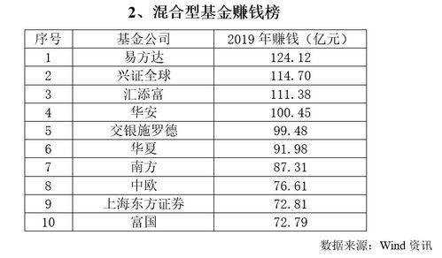 亚盘投资真的能盈利吗？揭秘赚钱背后的真相