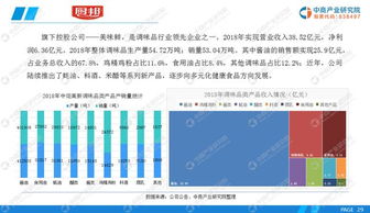 开一家食杂店究竟能否盈利？经营前景分析