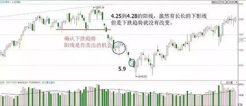 如何运用过宫炮策略破解中炮盘头马与当头炮连环马绝技？