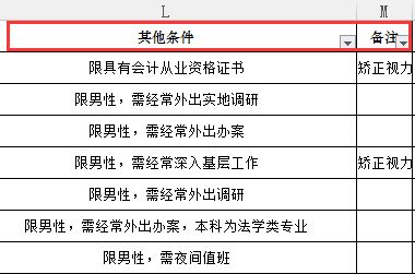 如何在网络平台上找到合适的兼职教师岗位？