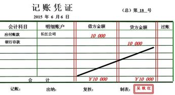 如何进行结转工资的会计账务处理？结转工资的费用与凭证是怎样的？