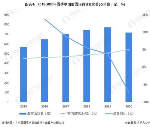 Ozon中国卖家当前经营状况如何？机遇与挑战并存的新局面解析